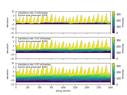 ../../../_images/accounting_for_subsidence-3.png