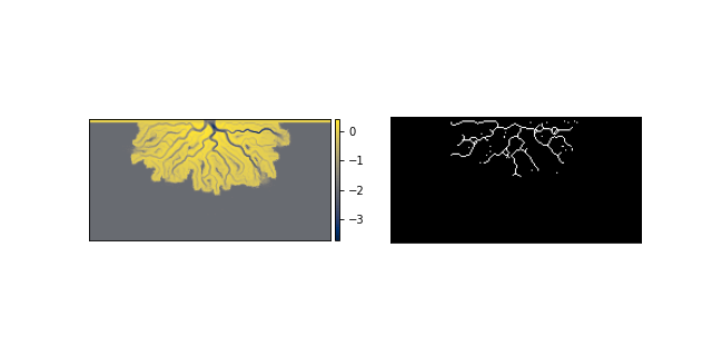 ../_images/deltametrics-mask-CenterlineMask-1.png