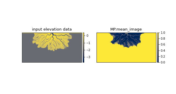 ../_images/deltametrics-plan-MorphologicalPlanform-1.png