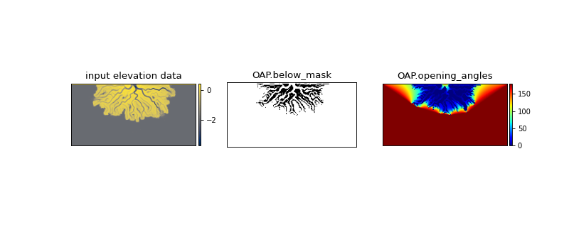 ../_images/deltametrics-plan-OpeningAnglePlanform-1.png