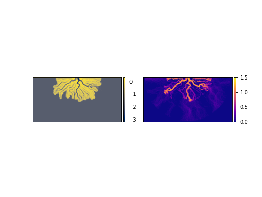 ../_images/deltametrics-plan-Planform-1.png