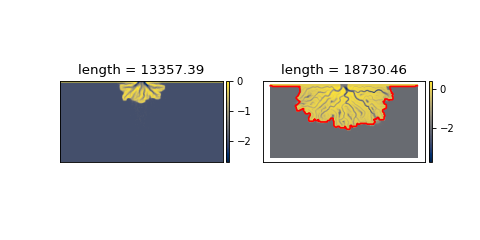 ../_images/deltametrics-plan-compute_shoreline_length-1.png