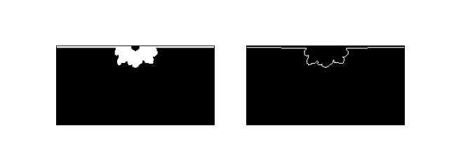 ../_images/deltametrics-plan-compute_shoreline_roughness-1_00.png