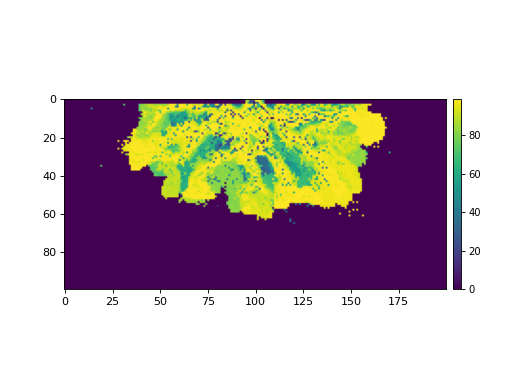 ../_images/deltametrics-plan-compute_surface_deposit_time-1_00.png