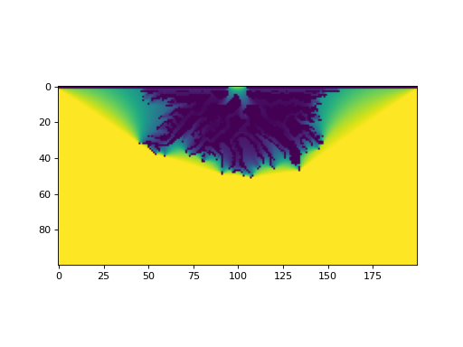 ../_images/deltametrics-plan-shaw_opening_angle_method-1.png