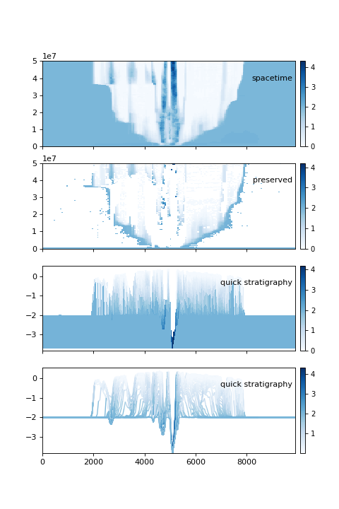 ../_images/deltametrics-section-BaseSection-1_01.png