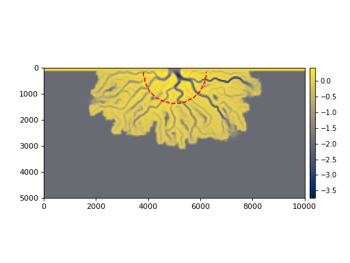 ../_images/deltametrics-section-CircularSection-1.png