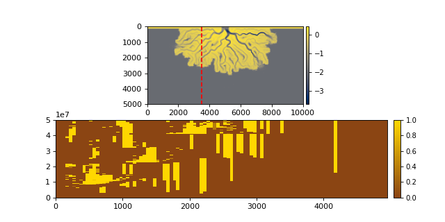 ../_images/deltametrics-section-DipSection-2_00.png