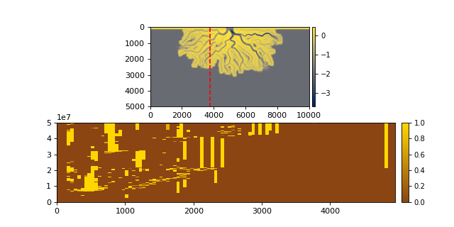 ../_images/deltametrics-section-DipSection-2_01.png