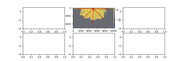 ../_images/deltametrics-section-RadialSection-2_01.png