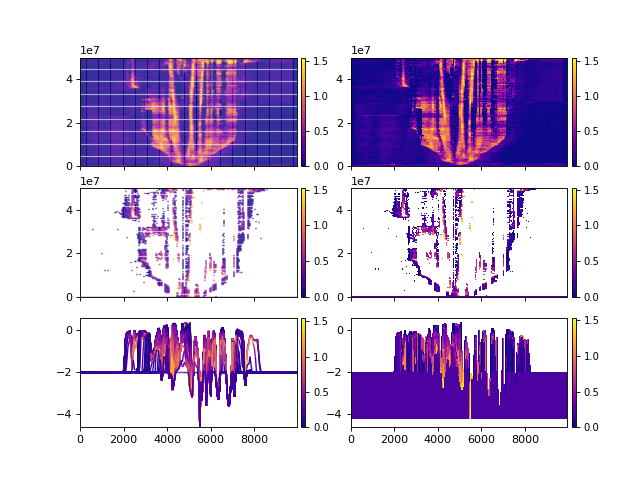 ../../_images/visualization_datacube_section_display_style.png